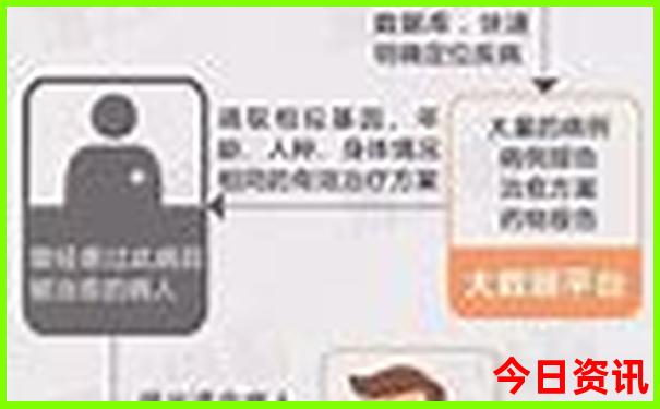 霞浦7月份适合旅游吗